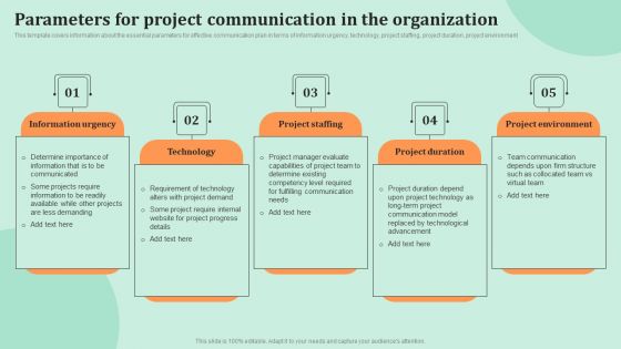 Corporate Communications Parameters For Project Communication In The Organization Infographics PDF