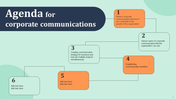 Corporate Communications Ppt PowerPoint Presentation Complete Deck With Slides Slide02