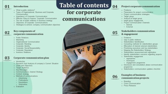 Corporate Communications Ppt PowerPoint Presentation Complete Deck With Slides Slide03