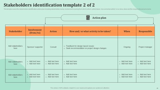 Corporate Communications Ppt PowerPoint Presentation Complete Deck With Slides Slide49