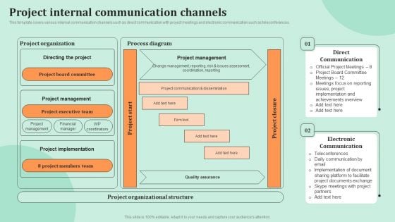 Corporate Communications Project Internal Communication Channels Clipart PDF