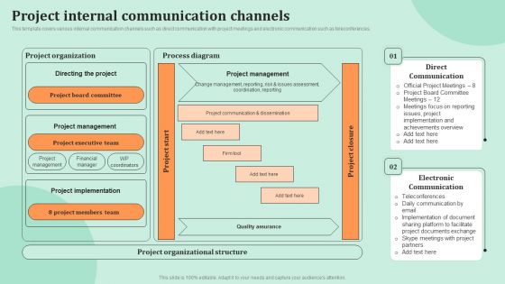 Corporate Communications Project Internal Communication Channels Clipart PDF Corporate Communications Project Internal Communication Channels Clipart PDF