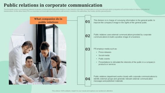 Corporate Communications Public Relations In Corporate Communication Sample PDF