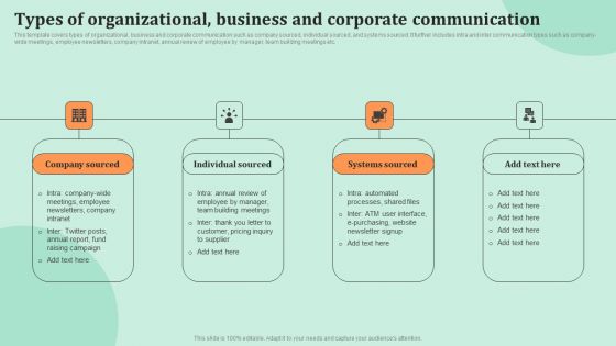 Corporate Communications Types Of Organizational Business And Corporate Communication Template PDF
