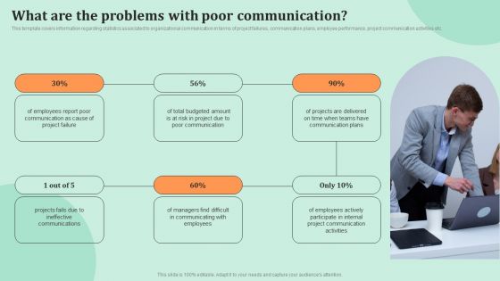 Corporate Communications What Are The Problems With Poor Communication Background PDF
