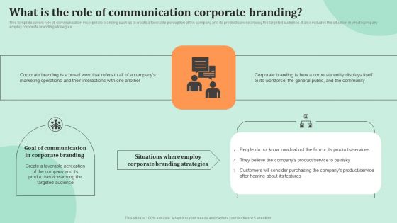 Corporate Communications What Is The Role Of Communication Corporate Branding Structure PDF