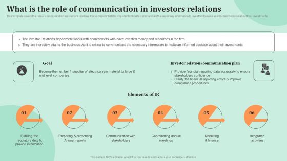 Corporate Communications What Is The Role Of Communication In Investors Relations Demonstration PDF