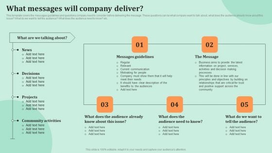 Corporate Communications What Messages Will Company Deliver Structure PDF