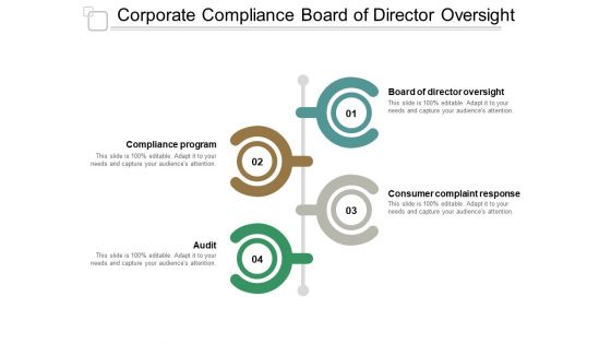 Corporate Compliance Board Of Director Oversight Ppt Powerpoint Presentation File Graphics Download