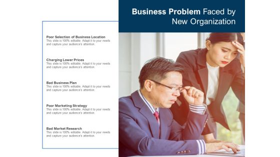 Corporate Concerns And Uncertainties Business Problem Management Ppt PowerPoint Presentation Complete Deck Slide02