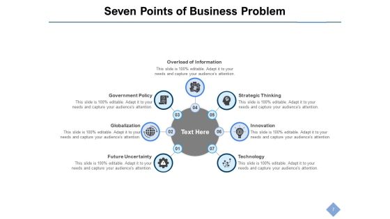 Corporate Concerns And Uncertainties Business Problem Management Ppt PowerPoint Presentation Complete Deck Slide07