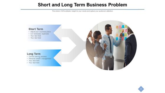 Corporate Concerns And Uncertainties Business Problem Management Ppt PowerPoint Presentation Complete Deck Slide09