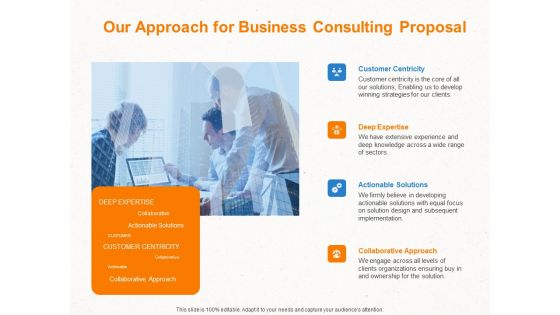 Corporate Consulting Our Approach For Business Consulting Proposal Ppt Gallery Demonstration PDF