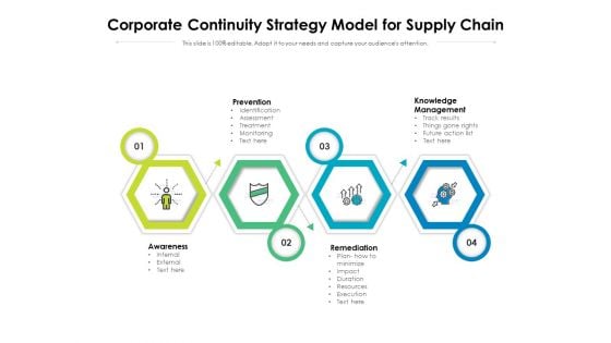 Corporate Continuity Strategy Model For Supply Chain Ppt PowerPoint Presentation Gallery Tips PDF Corporate Continuity Strategy Model For Supply Chain Ppt PowerPoint Presentation Gallery Tips PDF