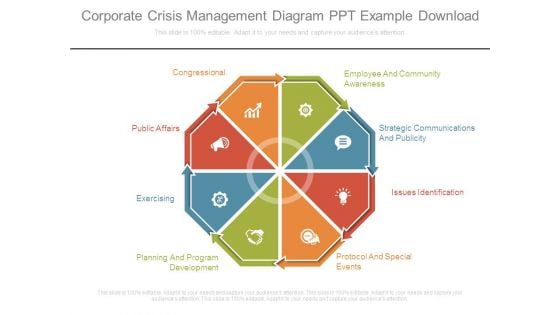 Corporate Crisis Management Diagram Ppt Example Download