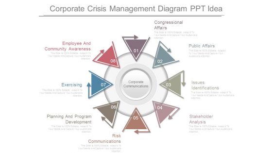 Corporate Crisis Management Diagram Ppt Idea