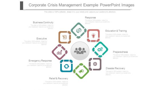 Corporate Crisis Management Example Powerpoint Images