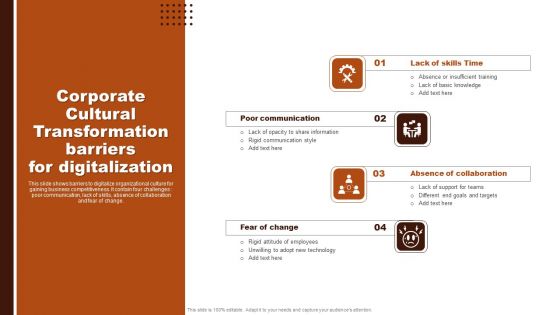 Corporate Cultural Transformation Barriers For Digitalization Elements PDF