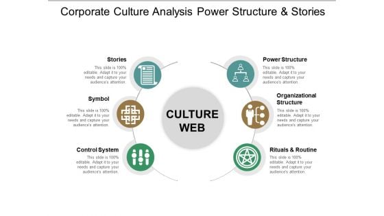 Corporate Culture Analysis Power Structure And Stories Ppt PowerPoint Presentation Summary Sample Corporate Culture Analysis Power Structure And Stories Ppt PowerPoint Presentation Summary Sample