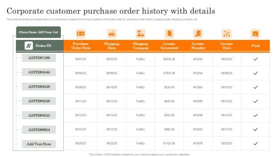 Corporate Customer Purchase Order History With Details Sample PDF