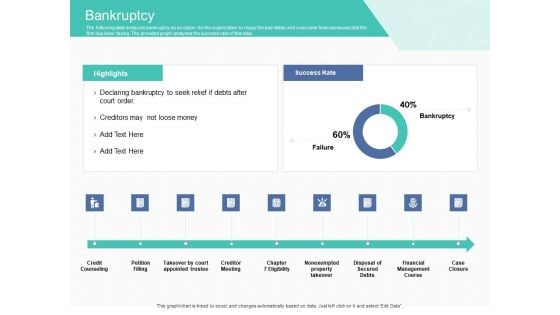 Corporate Debt Refinancing And Restructuring Bankruptcy Template PDF