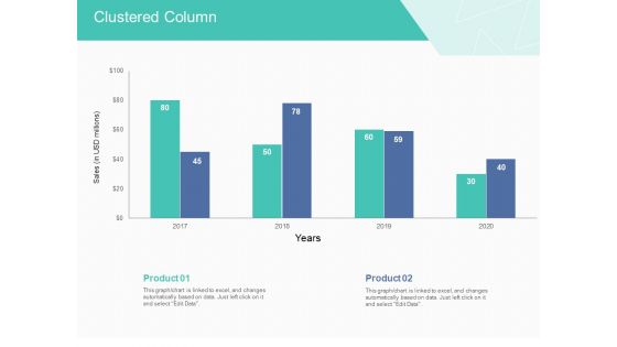 Corporate Debt Refinancing And Restructuring Clustered Column Inspiration PDF