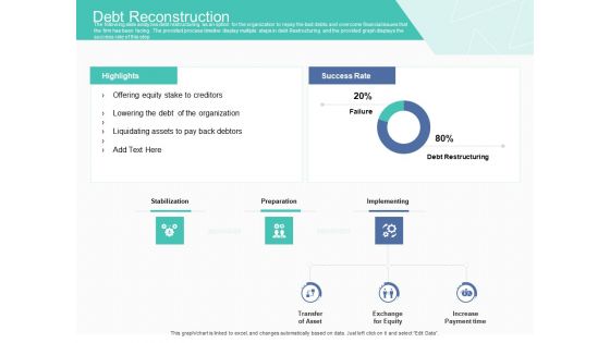 Corporate Debt Refinancing And Restructuring Debt Reconstruction Microsoft PDF