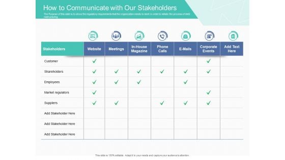 Corporate Debt Refinancing And Restructuring How To Communicate With Our Stakeholders Summary PDF