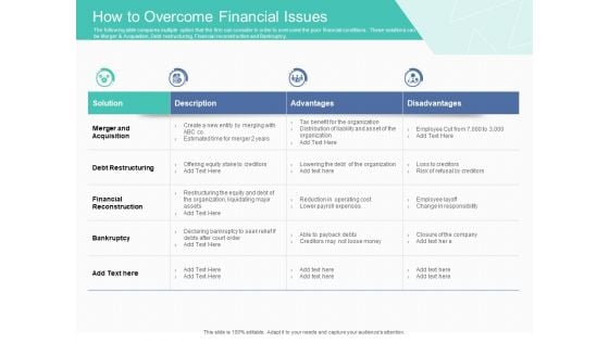 Corporate Debt Refinancing And Restructuring How To Overcome Financial Issues Formats PDF