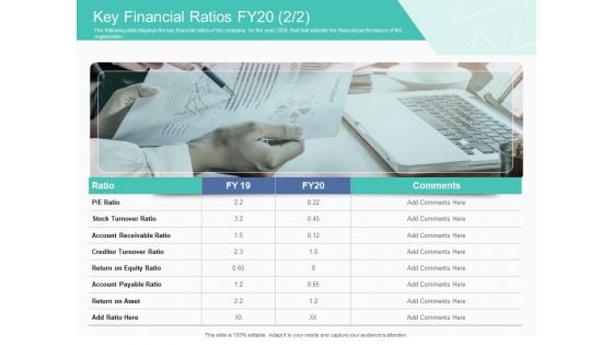 Corporate Debt Refinancing And Restructuring Key Financial Ratios FY20 Equity Information PDF