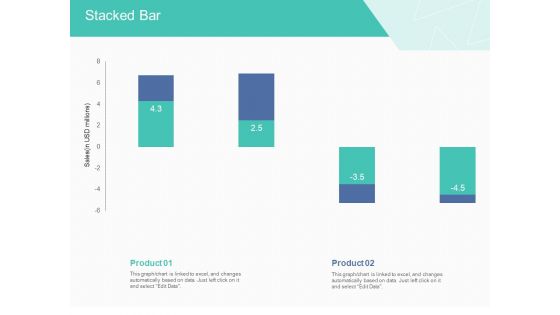 Corporate Debt Refinancing And Restructuring Stacked Bar Download PDF