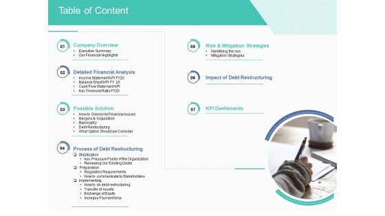 Corporate Debt Refinancing And Restructuring Table Of Content Mockup PDF