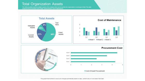 Corporate Debt Refinancing And Restructuring Total Organization Assets Structure PDF