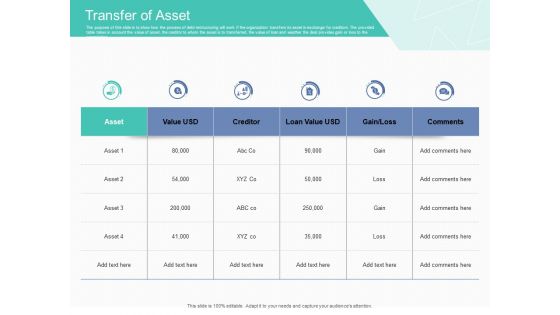 Corporate Debt Refinancing And Restructuring Transfer Of Asset Ideas PDF