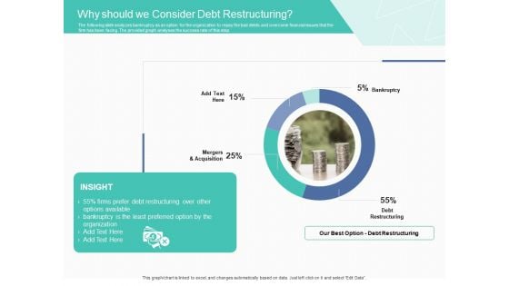 Corporate Debt Refinancing And Restructuring Why Should We Consider Debt Restructuring Icons PDF