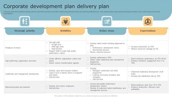 Corporate Development Plan Delivery Plan Clipart PDF Corporate Development Plan Delivery Plan Clipart PDF