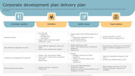 Corporate Development Plan Delivery Plan Clipart PDF