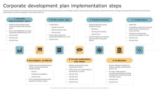 Corporate Development Plan Implementation Steps Elements PDF Corporate Development Plan Implementation Steps Elements PDF