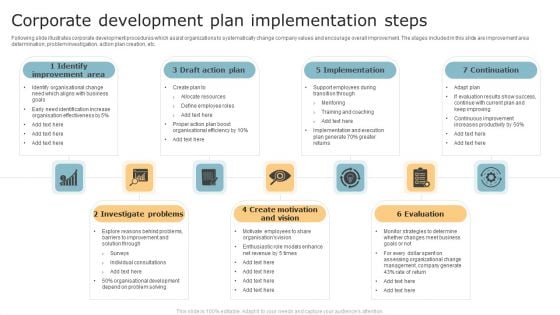 Corporate Development Plan Implementation Steps Elements PDF