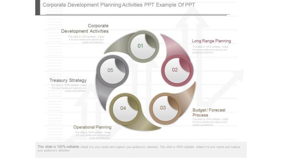 Corporate Development Planning Activities Ppt Example Of Ppt