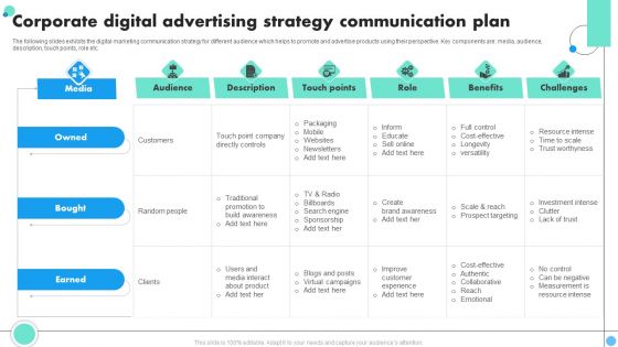 Corporate Digital Advertising Strategy Communication Plan Mockup PDF