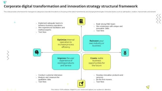 Corporate Digital Transformation And Innovation Strategy Structural Framework Professional PDF Corporate Digital Transformation And Innovation Strategy Structural Framework Professional PDF
