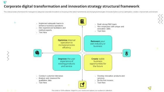 Corporate Digital Transformation And Innovation Strategy Structural Framework Professional PDF