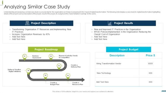 Corporate Digital Transformation Roadmap Analyzing Similar Case Study Clipart PDF Corporate Digital Transformation Roadmap Analyzing Similar Case Study Clipart PDF