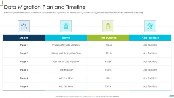 Corporate Digital Transformation Roadmap Data Migration Plan And Timeline Portrait PDF Corporate Digital Transformation Roadmap Data Migration Plan And Timeline Portrait PDF