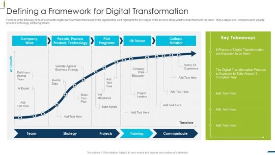 Corporate Digital Transformation Roadmap Defining A Framework Information PDF