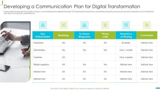 Corporate Digital Transformation Roadmap Developing A Communication Portrait PDF Corporate Digital Transformation Roadmap Developing A Communication Portrait PDF