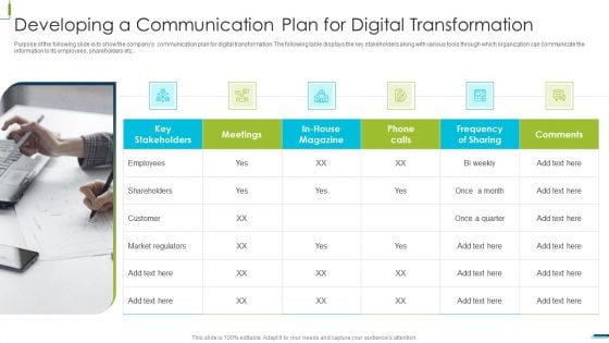 Corporate Digital Transformation Roadmap Developing A Communication Portrait PDF