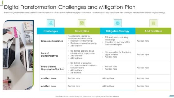 Corporate Digital Transformation Roadmap Digital Transformation Challenges Inspiration PDF