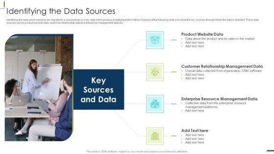 Corporate Digital Transformation Roadmap Identifying The Data Sources Download PDF